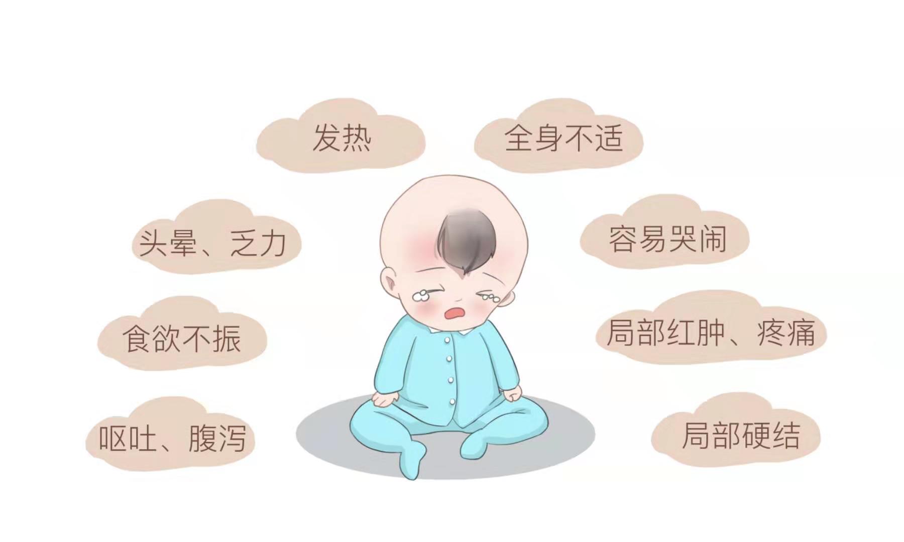 寶寶打完疫苗后出現(xiàn)發(fā)燒、接種部位紅腫怎么辦？