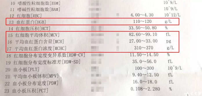 每3個中就有1個貧血，怎么判斷寶寶有沒有貧血？